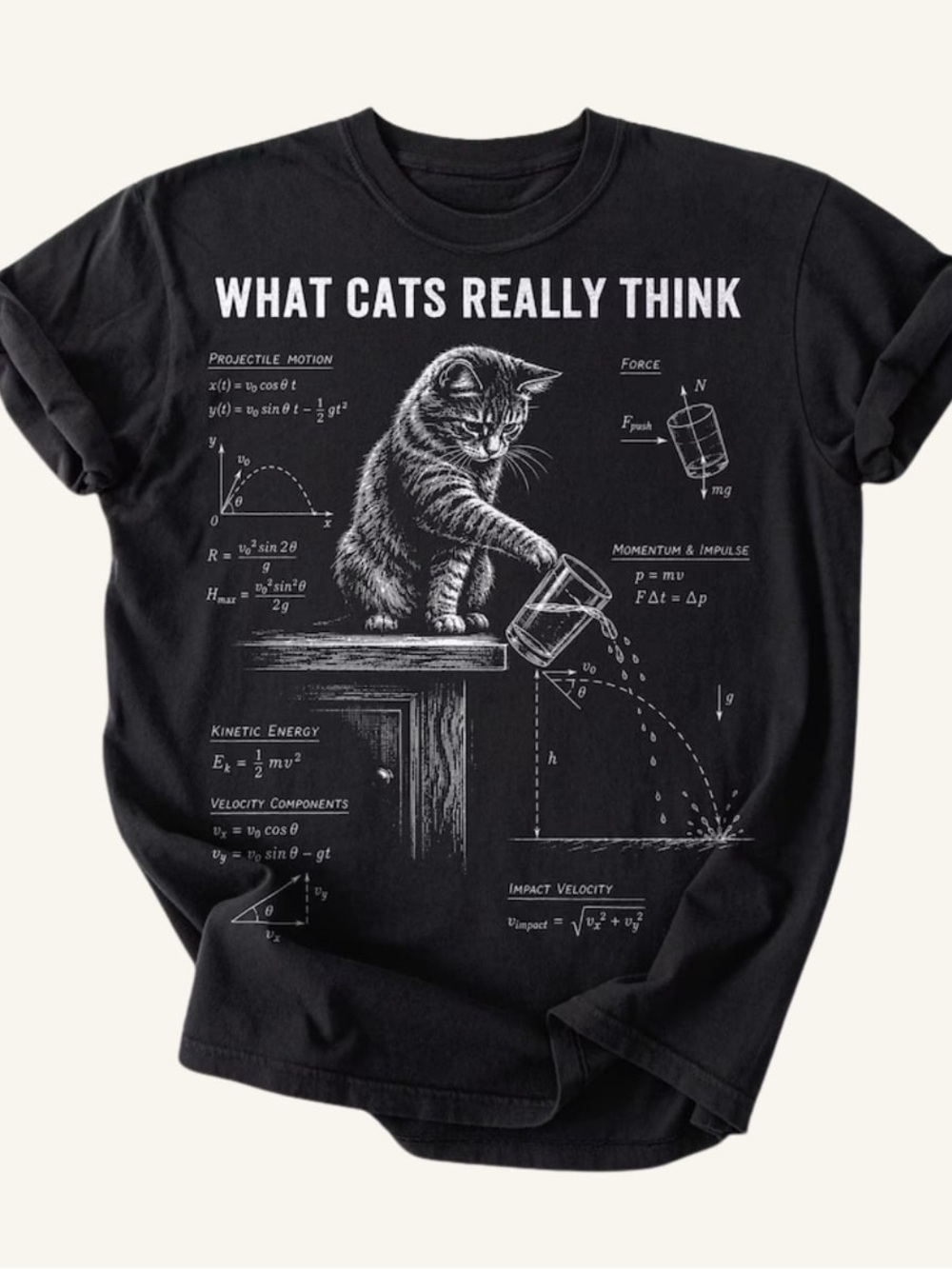 What Cats Really Think Graphic T-Shirt for Lovers Cat - Black Fun Cat For Unisex